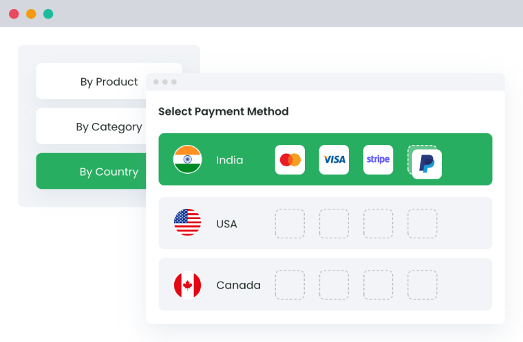 Conditional Payments For Woocommerce Banner New