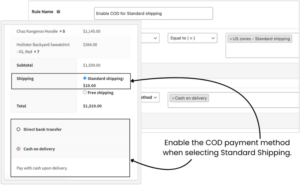 Conditional Payments - In Depth Key Feature 7