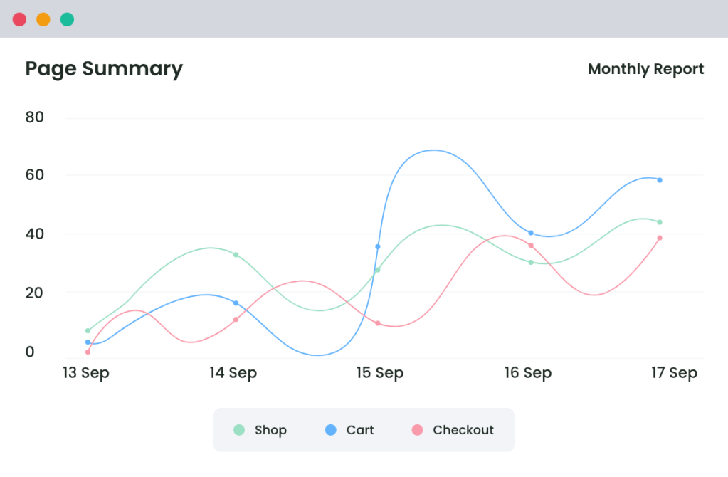 Page Visit Counter Feature 2