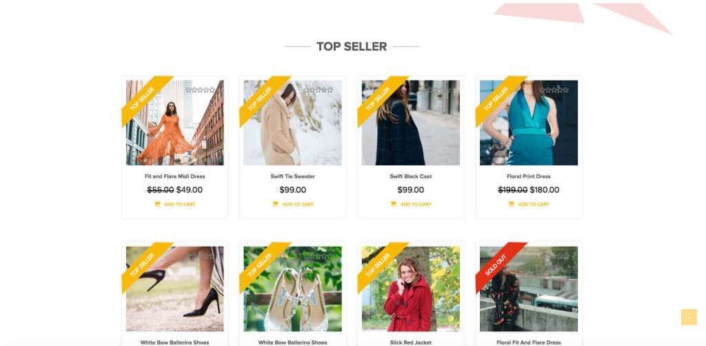 eCommerce Market