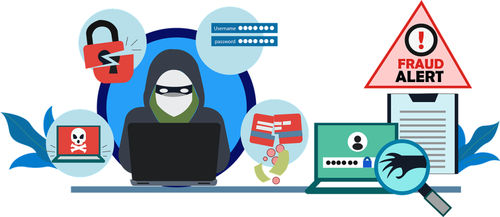 WooCommerce anti fraud measures