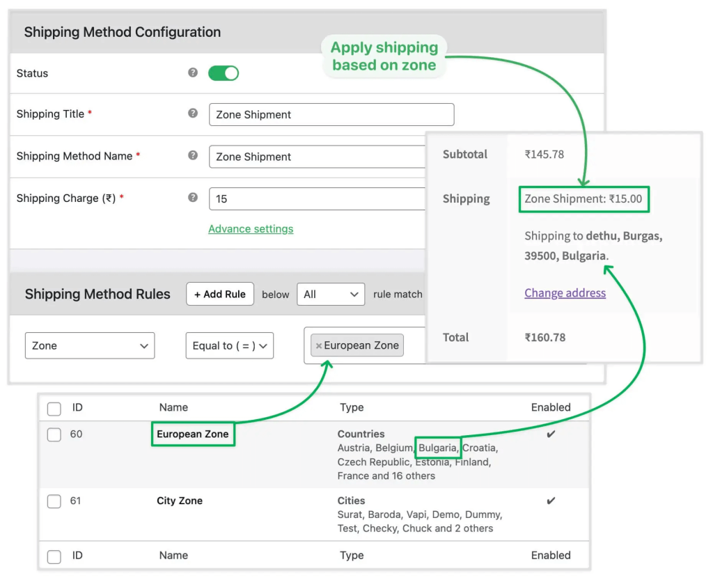 location based shipping in Dotstore Advanced Flat Rate Shipping